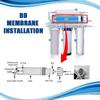 Purify RO Water Filter System Reverse Osmosis Membrane Membrane High Salt Rejection Permeation
