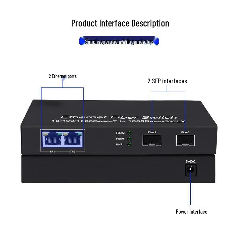Gigabit SFP Оптический коммутатор Fengyingzi