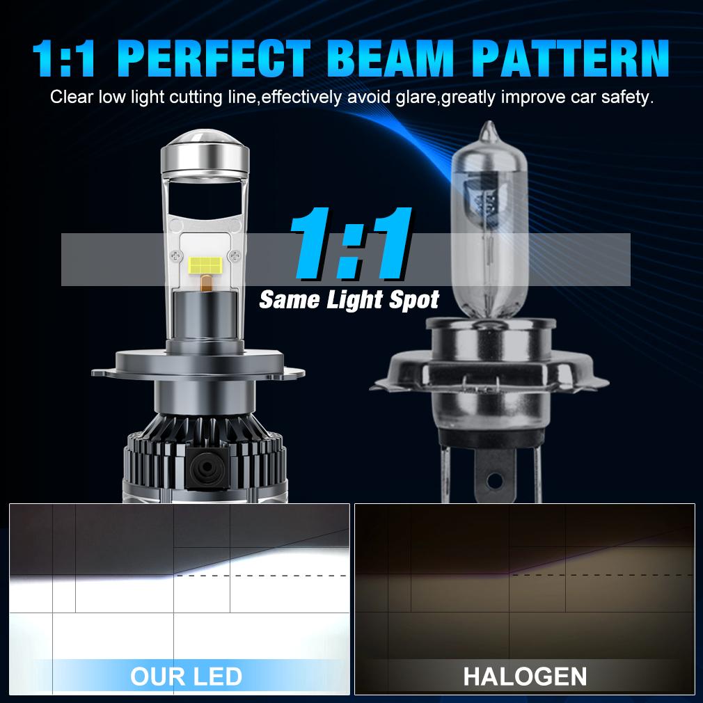 2 шт. H4 H7 светодиодные линзы проектора фар H8 H11 9005 HB3 9006 HB4 автомобильные лампы Canbus с медной трубкой 120 Вт 50000 лм мощные мини-фары LHD 6000 К белые