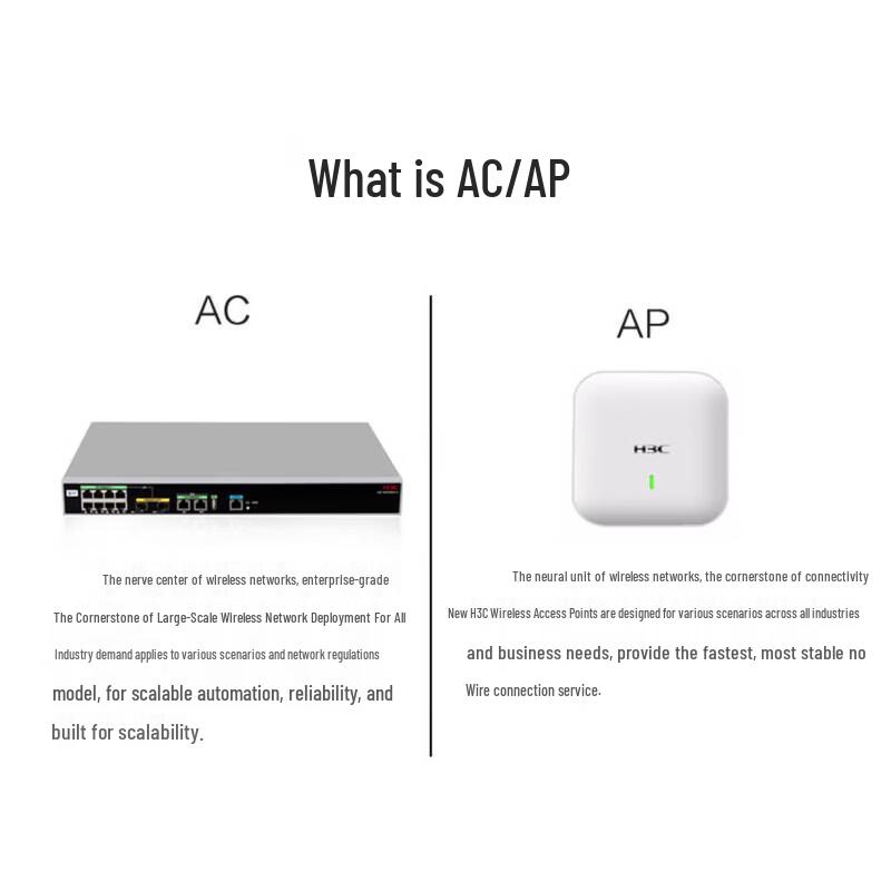 H3C WX2520X-LI Enterprise Gigabit Gateway AC Controller