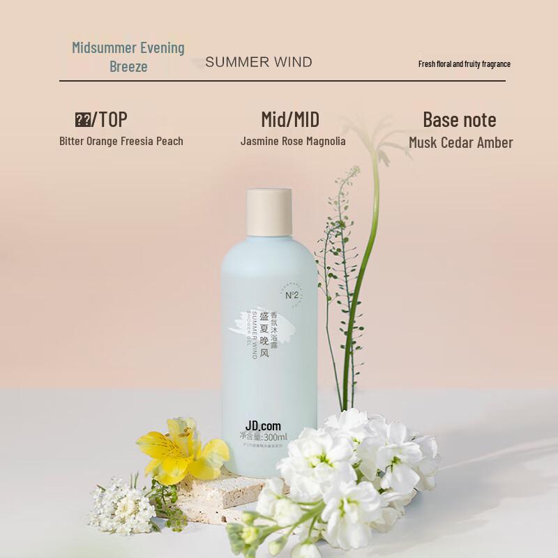 Jingzao Four Seasons Long-Lasting Fragrance Shower Gel Gift Set