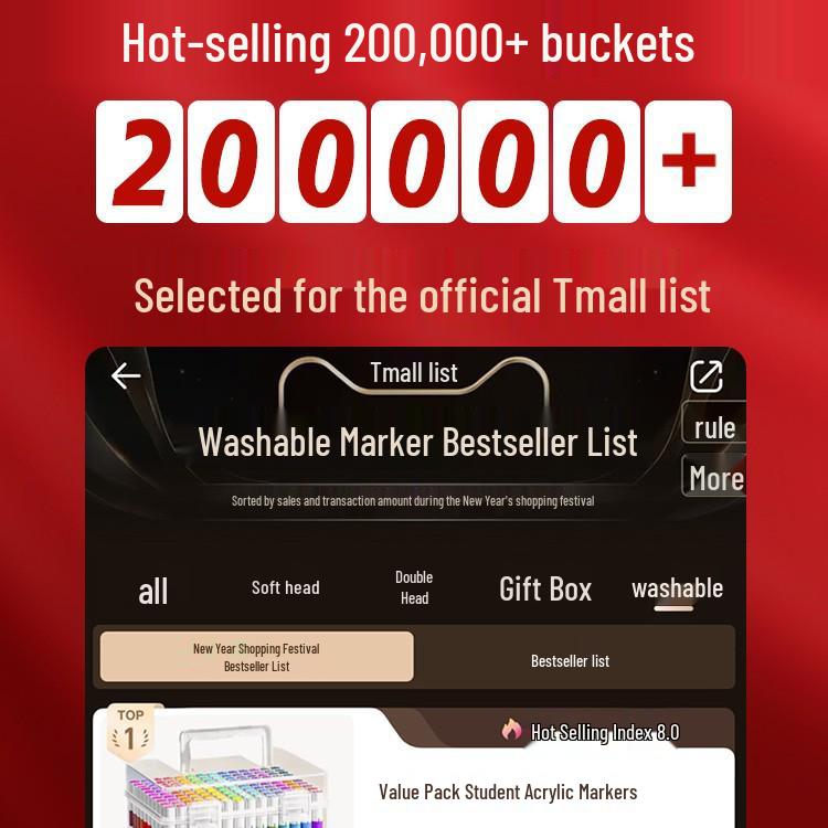 Акриловые маркеры и смываемые мелки для детей - Художественные принадлежности для начальной школы и детского сада