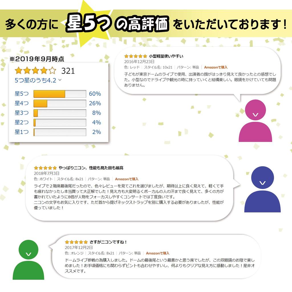 Nikon Binoculars Aculon T01 10x21 Roof Prism Type 10x21 Aperture Black ACT0110X21BK