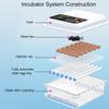 36 яиц 220 В автоматический инкубатор для куриных яиц птица перепелиный брудер ферма инкубаторий инкубатор брудер машина инкубаторы для яиц