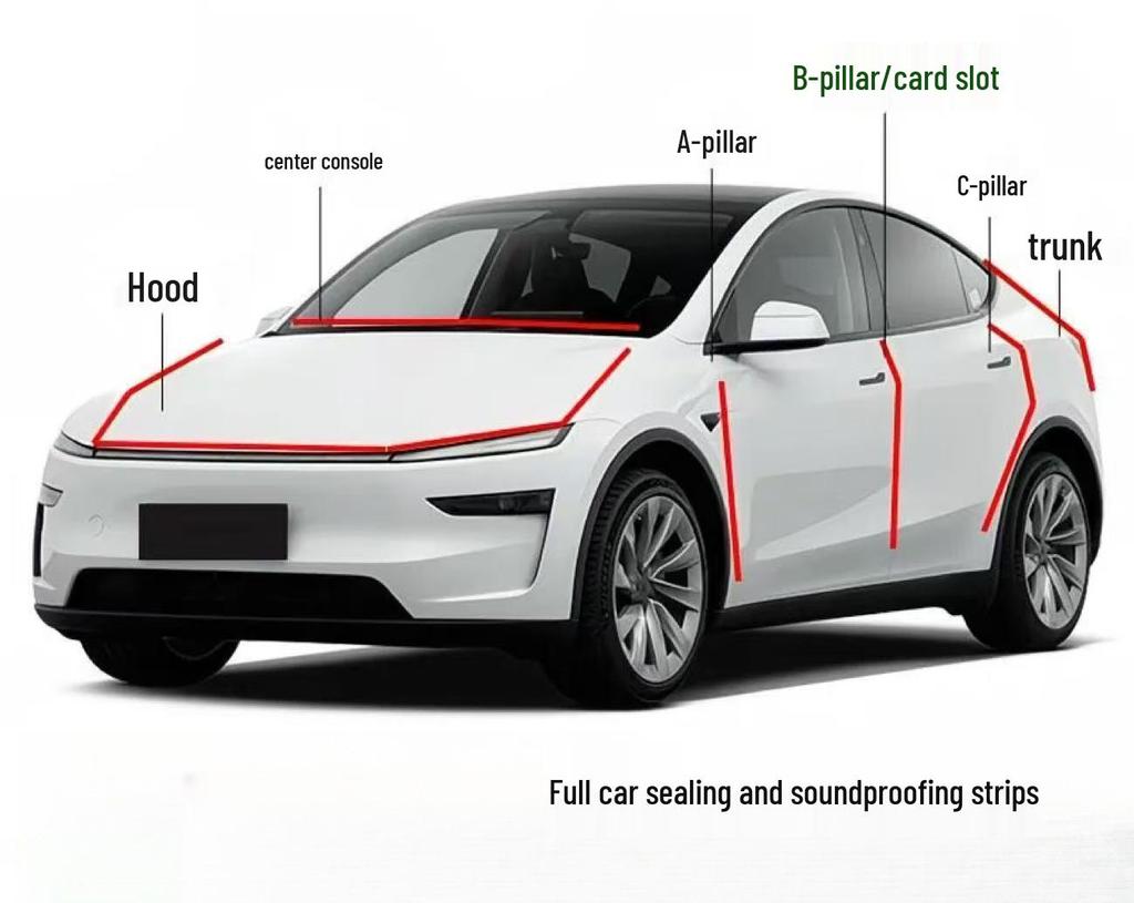Пороги и угловые накладки на сиденья для Tesla Model Y/3 с передними/задними ковриками от пинков