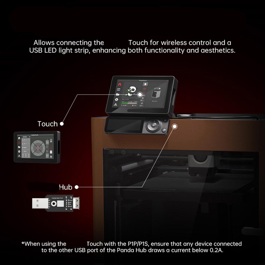 Аксессуар для 3D-принтера Panda Hub Оригинальная защита USB-порта для P1S/P1P с возможностью настройки крепления