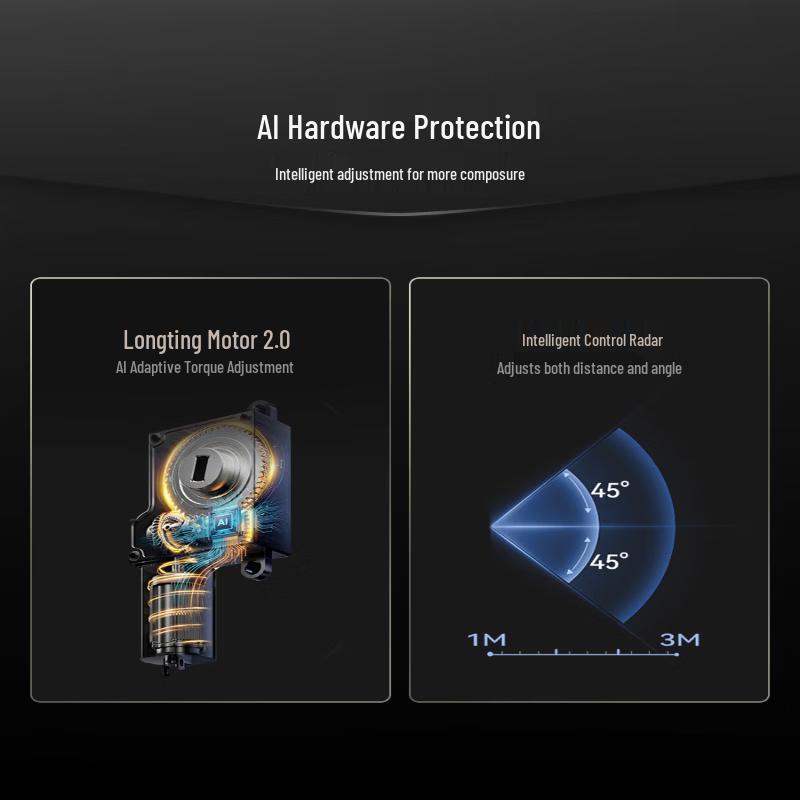DESMAN Q50FVMax Facial Recognition Smart Door Lock
