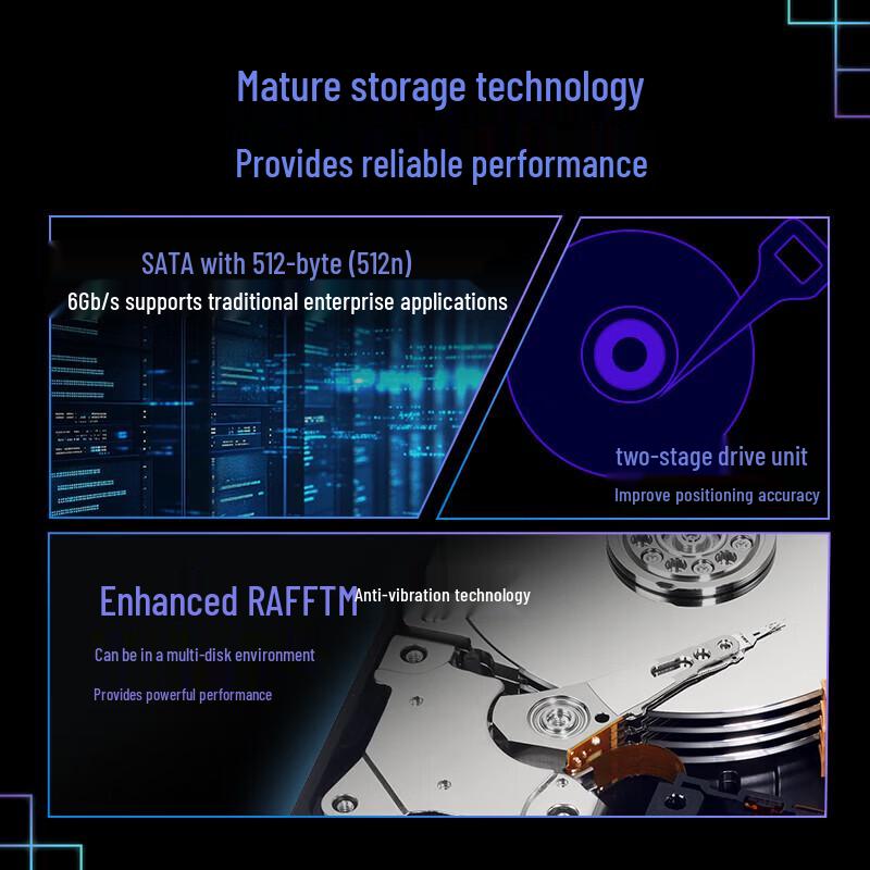 Western Digital WD DC HA210 1 ТБ Корпоративный жесткий диск