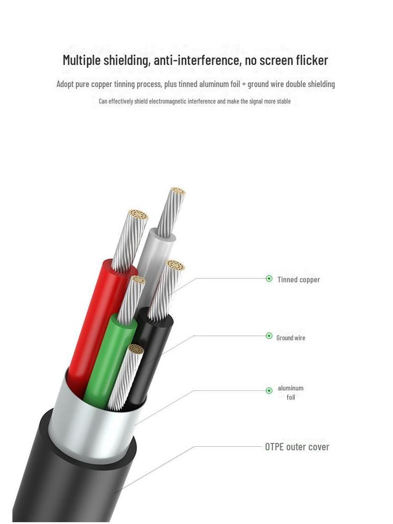 USB Type-C To RJ45 Gigabit Ethernet Adapter - Driver-Free Network Cable Converter for Laptop