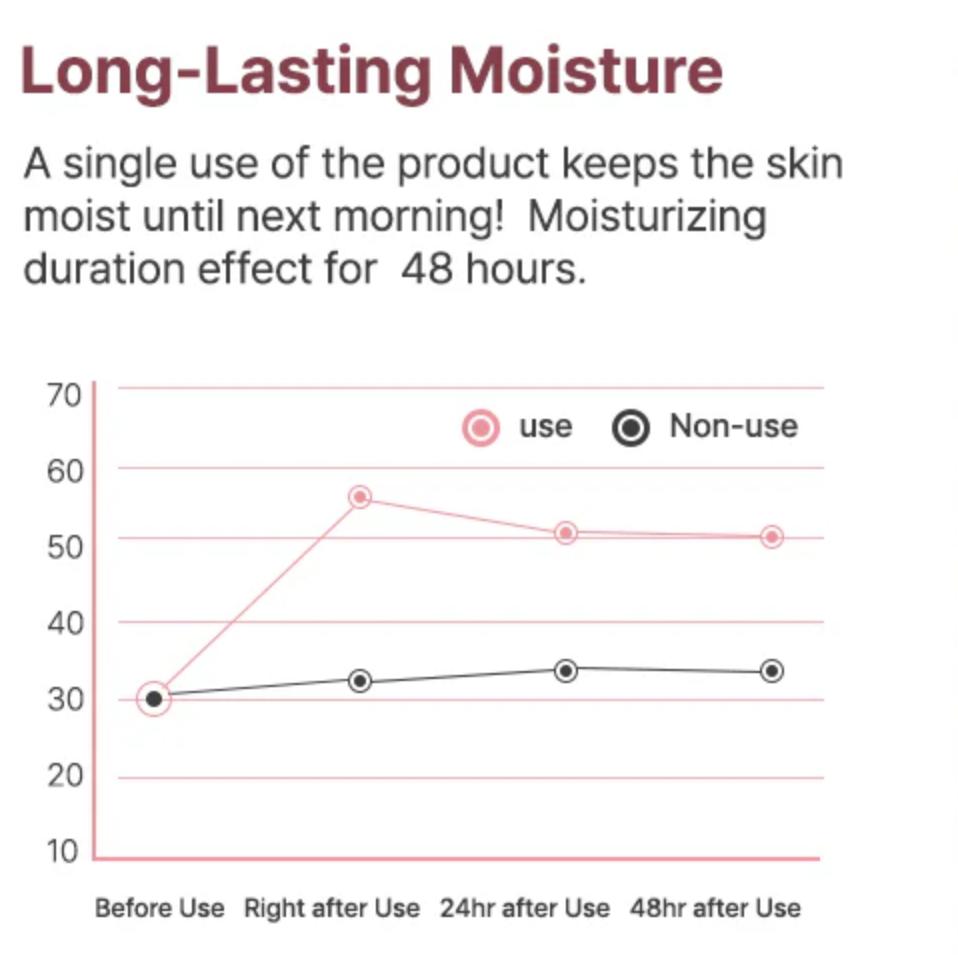 BRTC TIME 8 LIFT-TONING COLLAGEN CREAM – укрепляющий и подтягивающий увлажняющий крем (80мл)