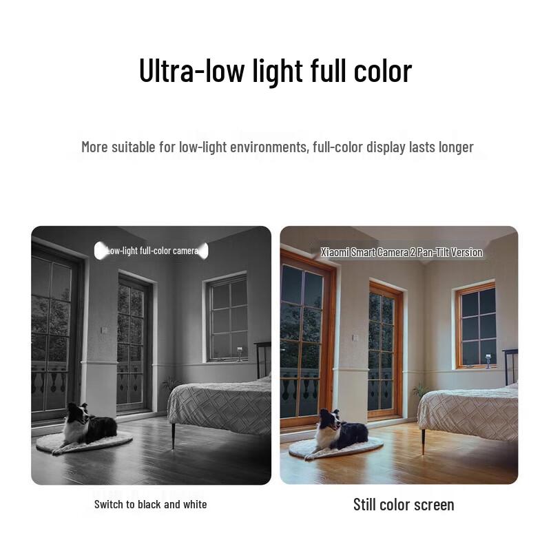Умная камера Xiaomi 2 PTZ Edition