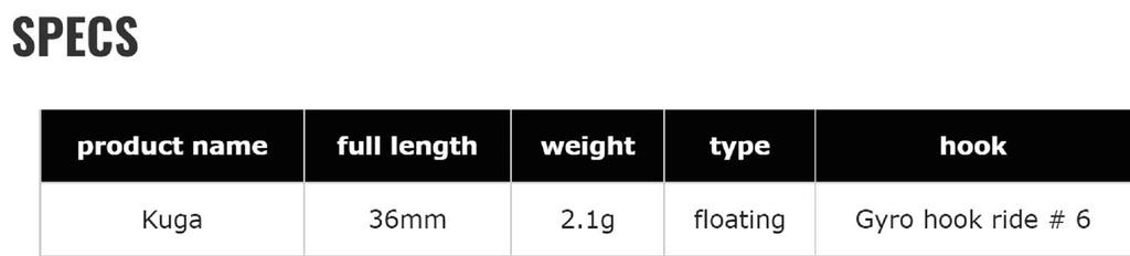 Valkein Плавающая приманка Kuga 36 мм 2,1 грамма M097 (8080)