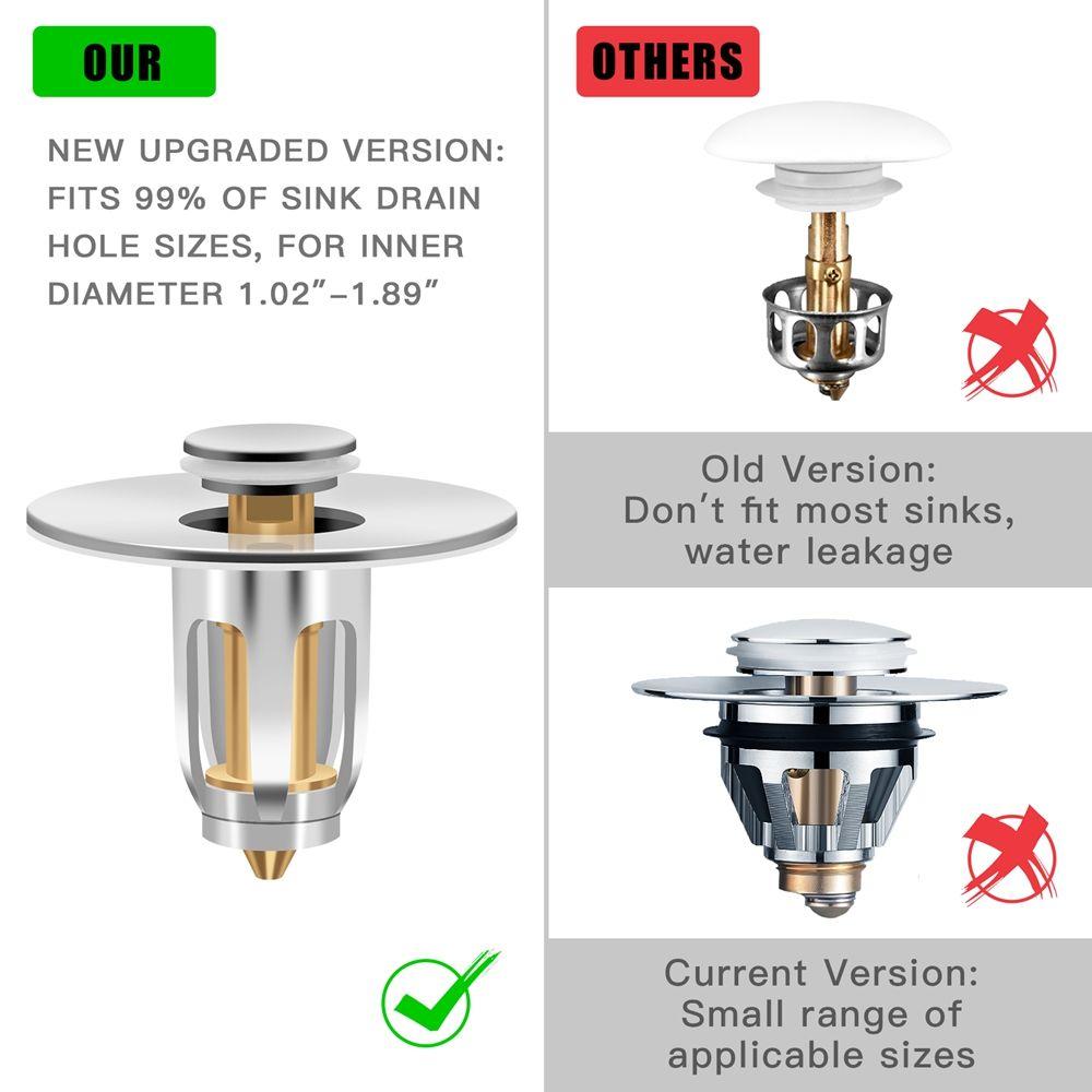 Filter for Shower Room Drain-Floor Hair Catcher Floor Drain Sink Drain Cover Pop-up Sink Drain