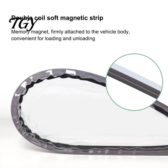 Transparent EV Charging Port Protector Rain Cover for Port, Waterproof Protective Dustproof Charger ,Transparent Outdoor Magnetic Electric