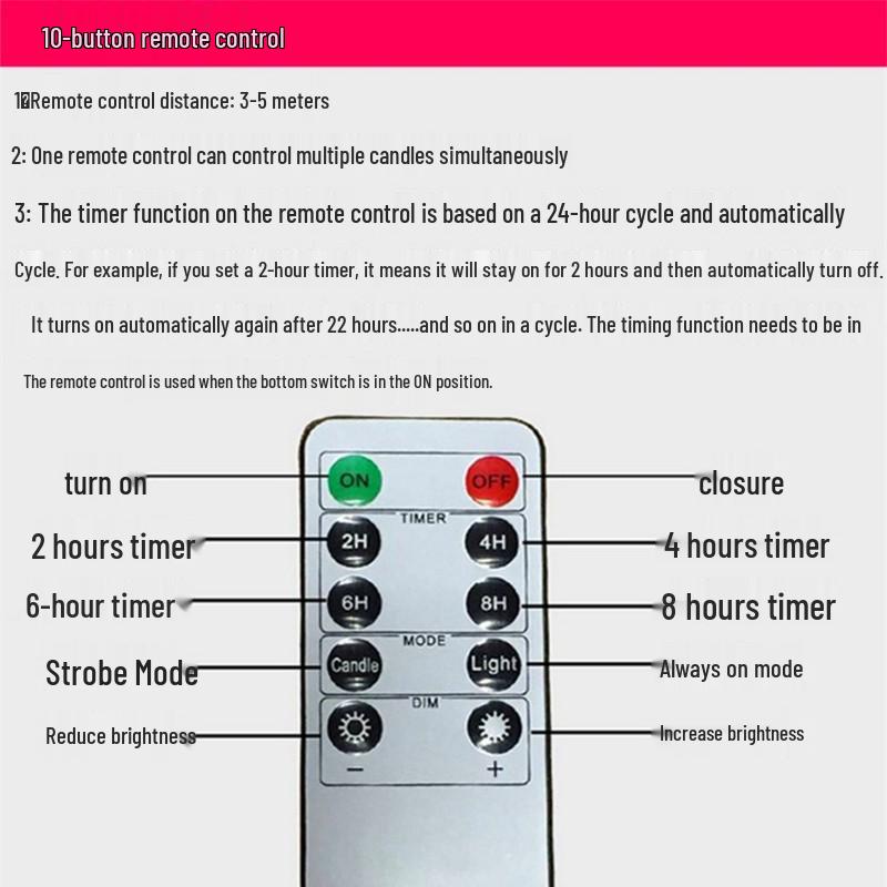 Светодиодная беспламенная свеча на длинном стержне для церкви, свадьбы, украшения места проведения