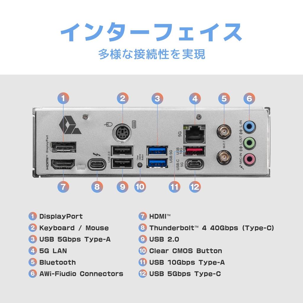 MSI PRO B860M-A WIFI Micro-ATX Motherboard MB6687