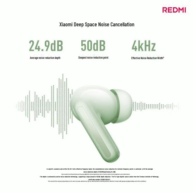 Полностью беспроводные наушники Redmi Buds 8 ANC