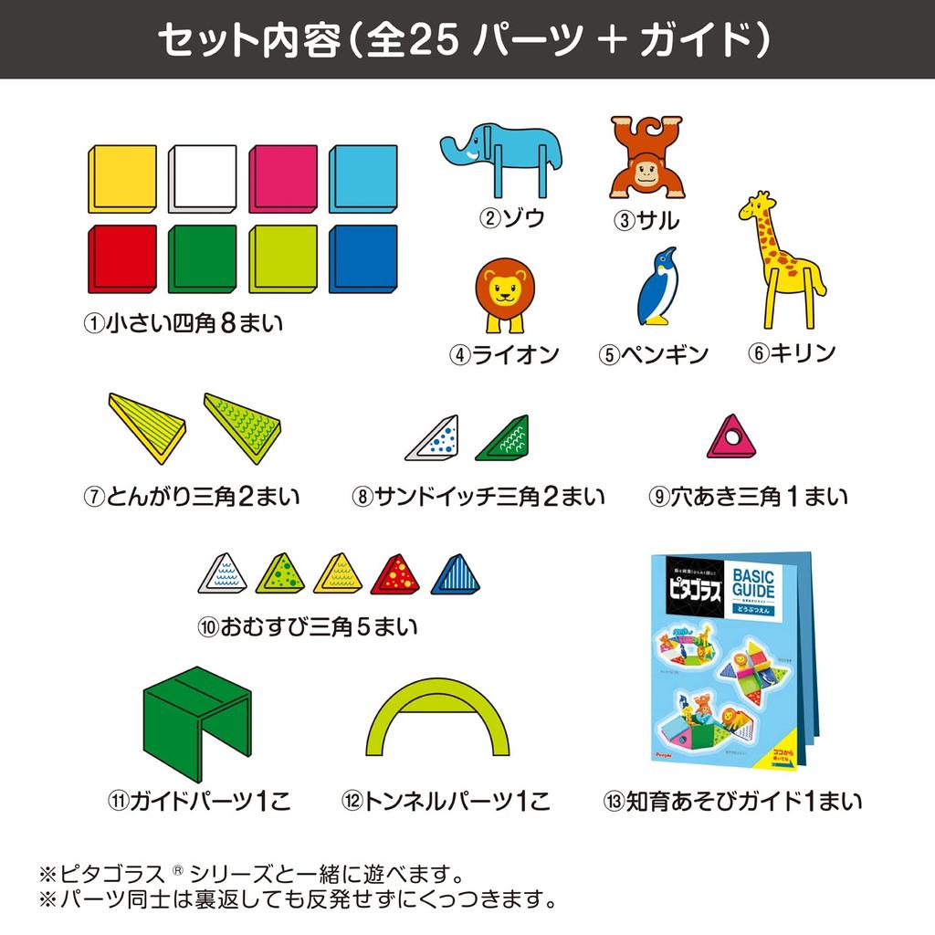 People Pythagoras BASIC Educational Zoo Years Old and and Develop Inspiration [1.5 Up] Play, Create, PGS-130-2023