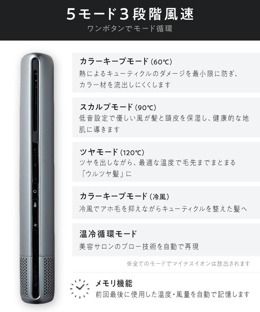 Категория бытовой сушилки Лучший Noend Air Blow Stick Dryer Объем воздуха Легкая сушка Идеальный результат за меньшее время с объемом воздуха вместо тепла Запатентовано