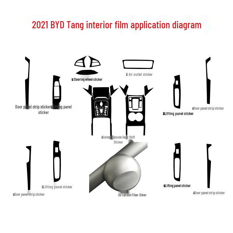 2021 BYD Tang Carbon Fiber Interior Stickers for Console, Gear Lever, and Door Protection.