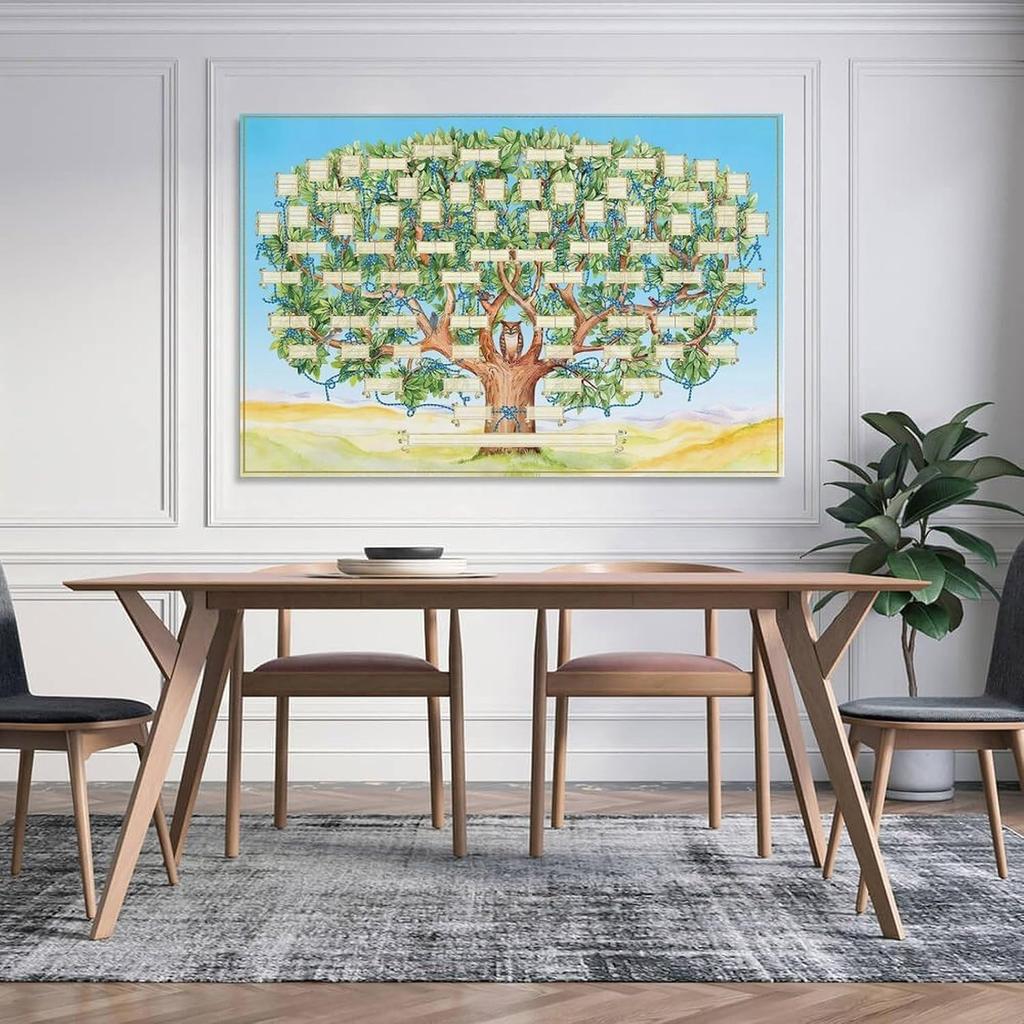 Family Tree Chart to Fill in - 6 Generation Genealogy Poster Blank Fillable Ancestry Chart Canvas Print Family Tree Geneology Chart Poster Gifts for