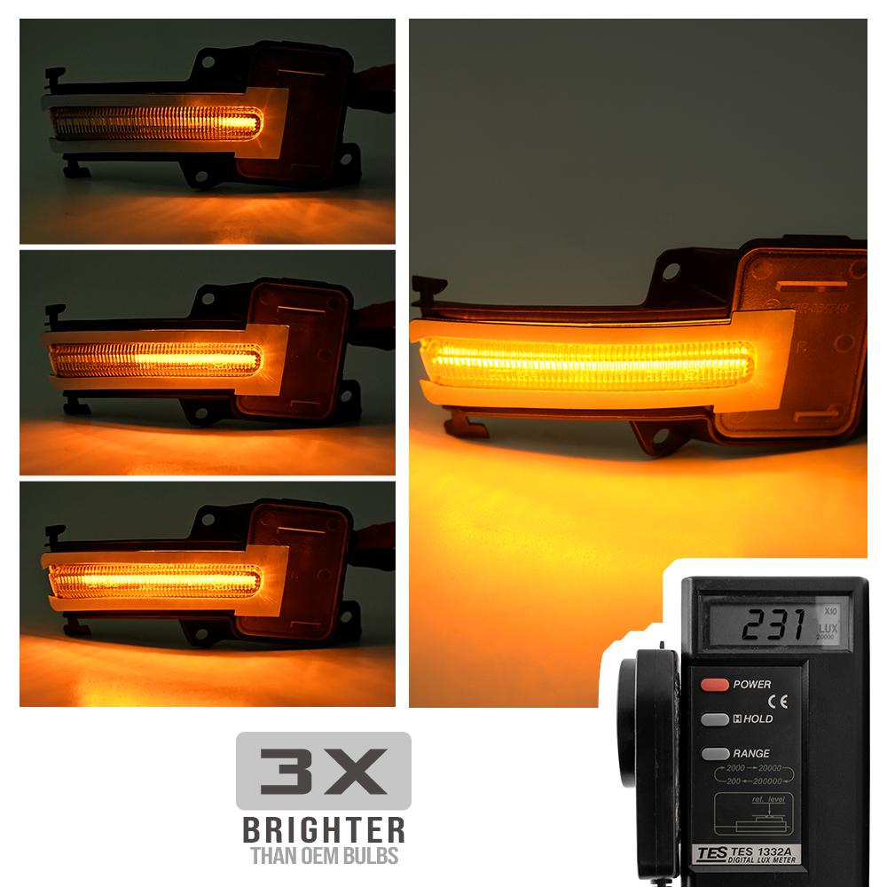 For Honda Civic Hatch Sedan Coupe Type R FK8 2016+ Acura TLX MDX 2021+ Dynamic Flowing Led Side Wing Mirror Blinkers Indicators