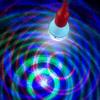 Rotating Swirling RGB LED Light Bulb