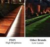 5m Double Row Led Strip light 2835 360Led 480Led 240Led 12V/24V High Bright Flexible Led Lamp IP67 Waterproof 3000K/4000K/6000K