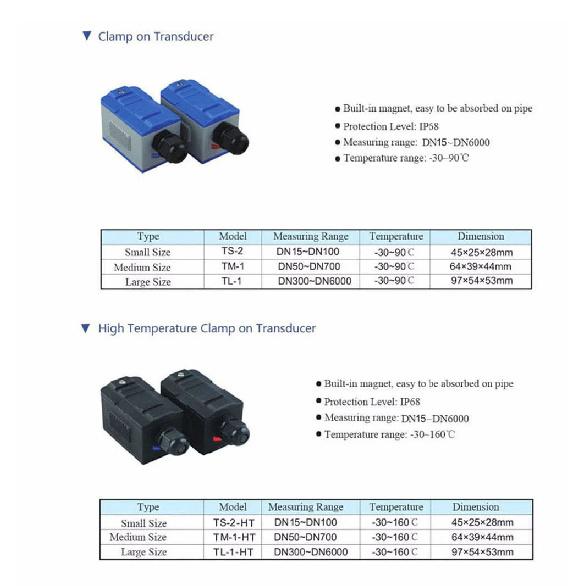 TUF-2000M TUF-2000B Flowmeter Sensor TS-2(DN15~100mm)/TM-1(DN50~700)/TL-1-HT/TC-1 Ultrasonic Flow Meter Transducer Accessories
