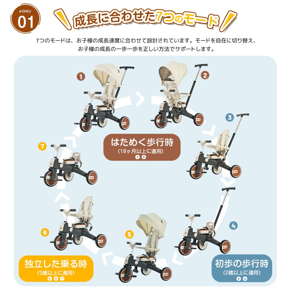 OSJ Push Sun Safety Seat Rotating Riding Easy to Включает управление для использования на открытом воздухе в помещении Трехколесный велосипед, складывающийся одним нажатием, детский трехколесный велосипед, коляска,