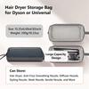 Пылезащитный дорожный кейс для укладки волос, портативный органайзер для щипцов для завивки, домашнее хранение