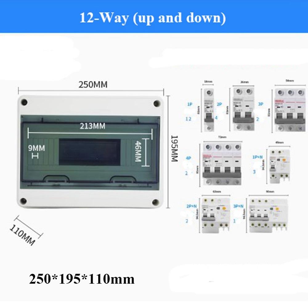 Серия HT Электрический IP65 Корпус ПК Пластиковая Распределительная Коробка Высокого Качества Уличная
