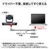 Веб-камера Sanwa Supply с 10-кратным USB A Мегапиксельная с пультом дистанционного управления Совместимый зум, подключение, разрешение 2.1, (CMS-V54BK)
