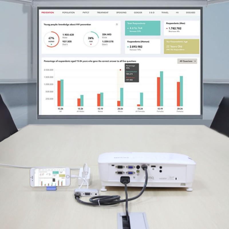 Конвертер для Lightning в HDMI VGA AV Jack аудио ТВ адаптер кабель для iPhone X iPhone 8 7 7 Plus 6