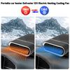 Portable 12v/24v Car Defroster Auto Heater Cooler Fan for Windshield Wind Defrosting Demister Snow Remover Supplies For Vehicle
