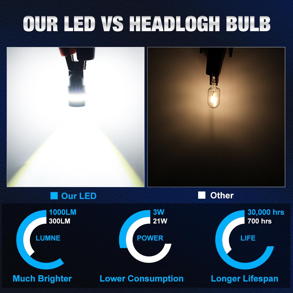 2 шт. W5W T10 светодиодный CANBUS без ошибок 3030 3014 SMD светодиодные чипы 194 168 салон автомобиля боковой свет авто лампа карта купольные светильники 12 В лампа 6500K