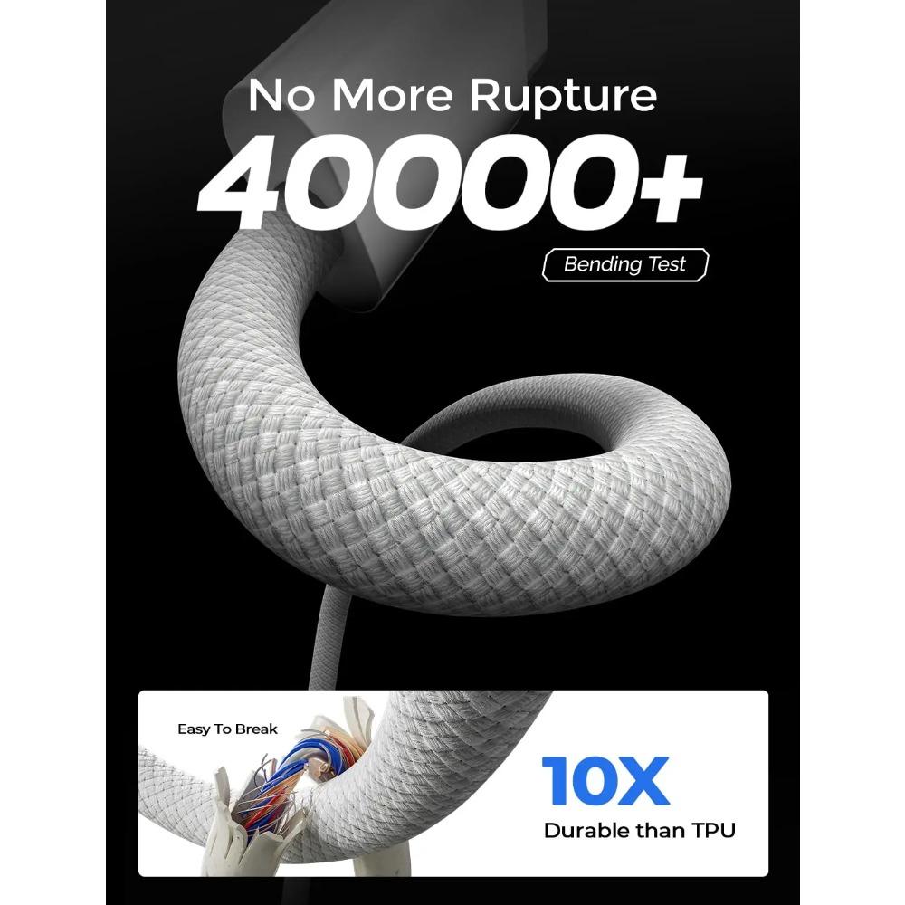 Кабель USB C для iPhone 15 Pro Max iPad PD 65 Вт 45 Вт 25 Вт Турбозарядный шнур Type C для быстрой зарядки Samsung Huawei Xiaomi Redmi