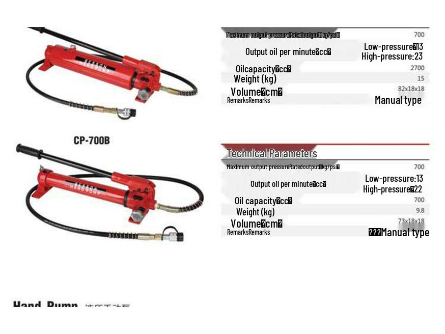 High Pressure Hydraulic Hand & Foot Pump: CP-700 & CFP-800B