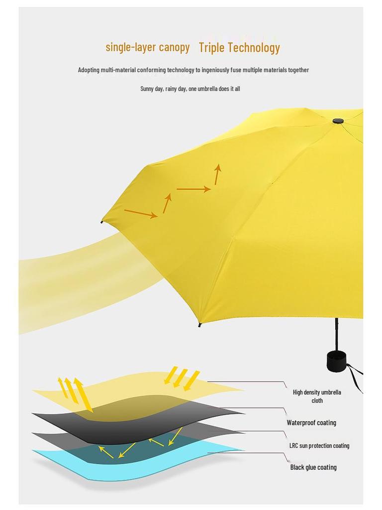 Компактный зонт двойного назначения с УФ-защитой от солнца и дождя, портативный складной солнцезащитный козырек с принтом