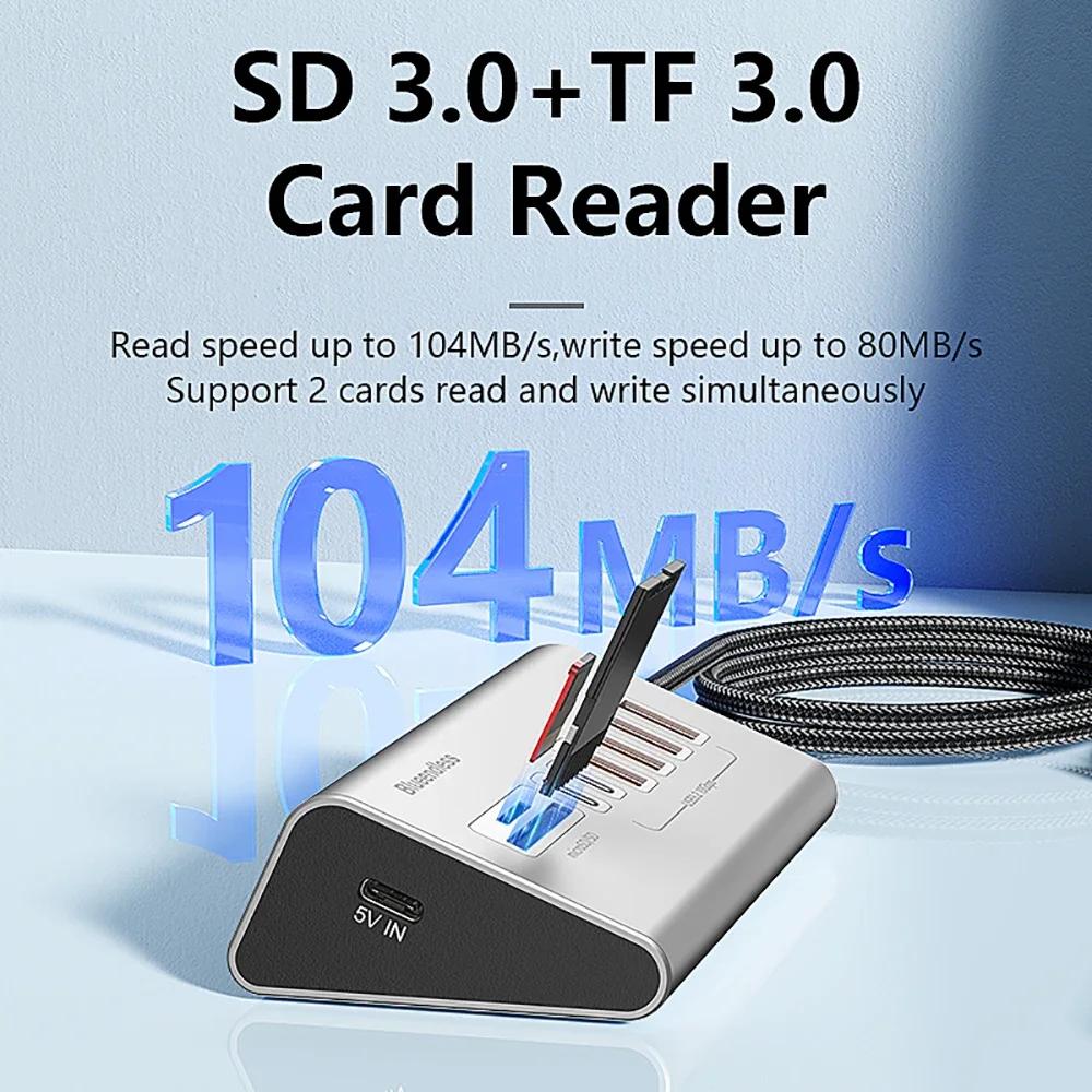 KEBIDUMEI 9-в-2 USB 3.2 Хабы 10 Гбит/с USB Док-станция USB C Хаб Разветвитель Type C со Считывателем Карт Алюминиевый Сплав Для ПК Ноутбука