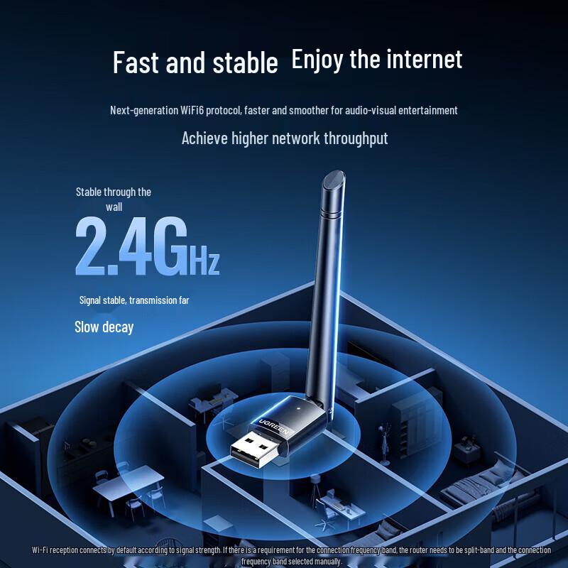 UGREEN USB WiFi 6 AX300 Wireless Network Adapter (CN version)