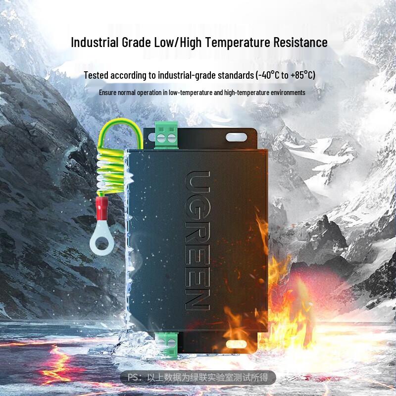 Ugreen Сетевой и силовой грозозащитный фильтр RJ45