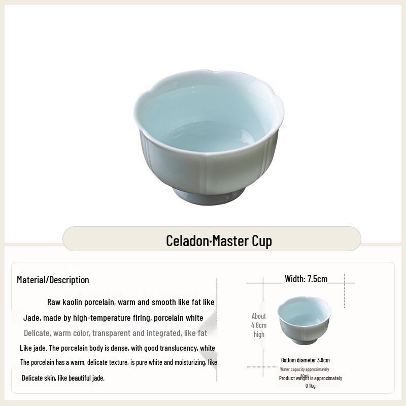 Набор фарфоровых чайных чашек Yingqing White Porcelain с подставками и подарочной коробкой - Чашка в стиле Гунфу/Пуэр