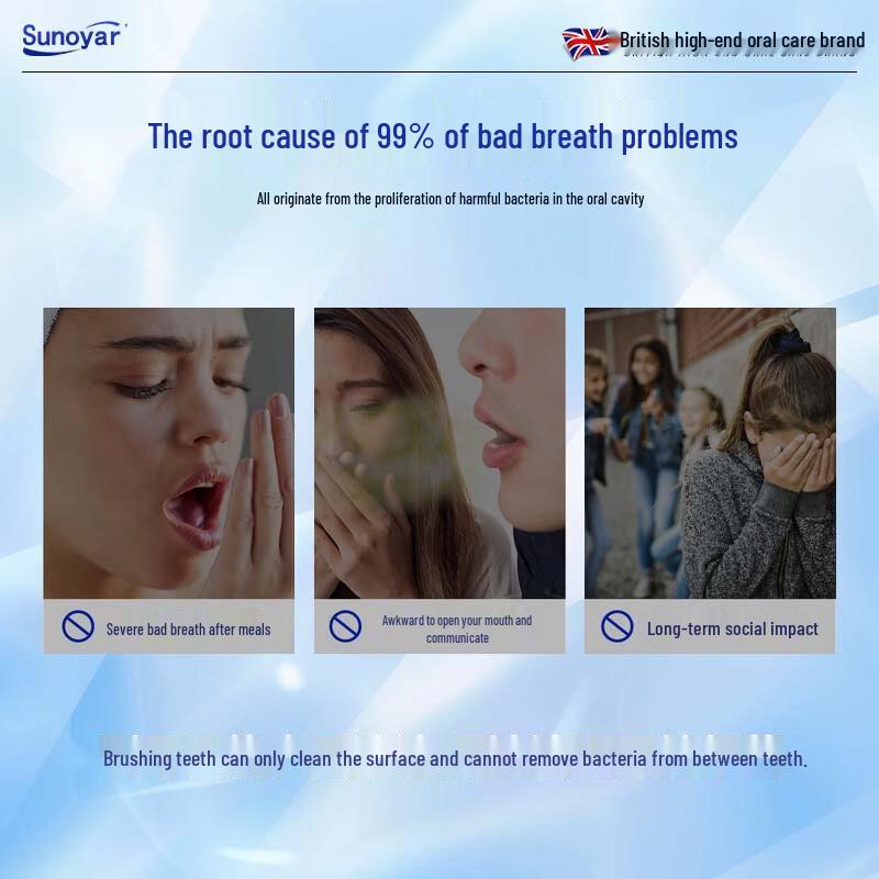 Sunoyar Povidone-Iodine Mouthwash for Fresh Breath