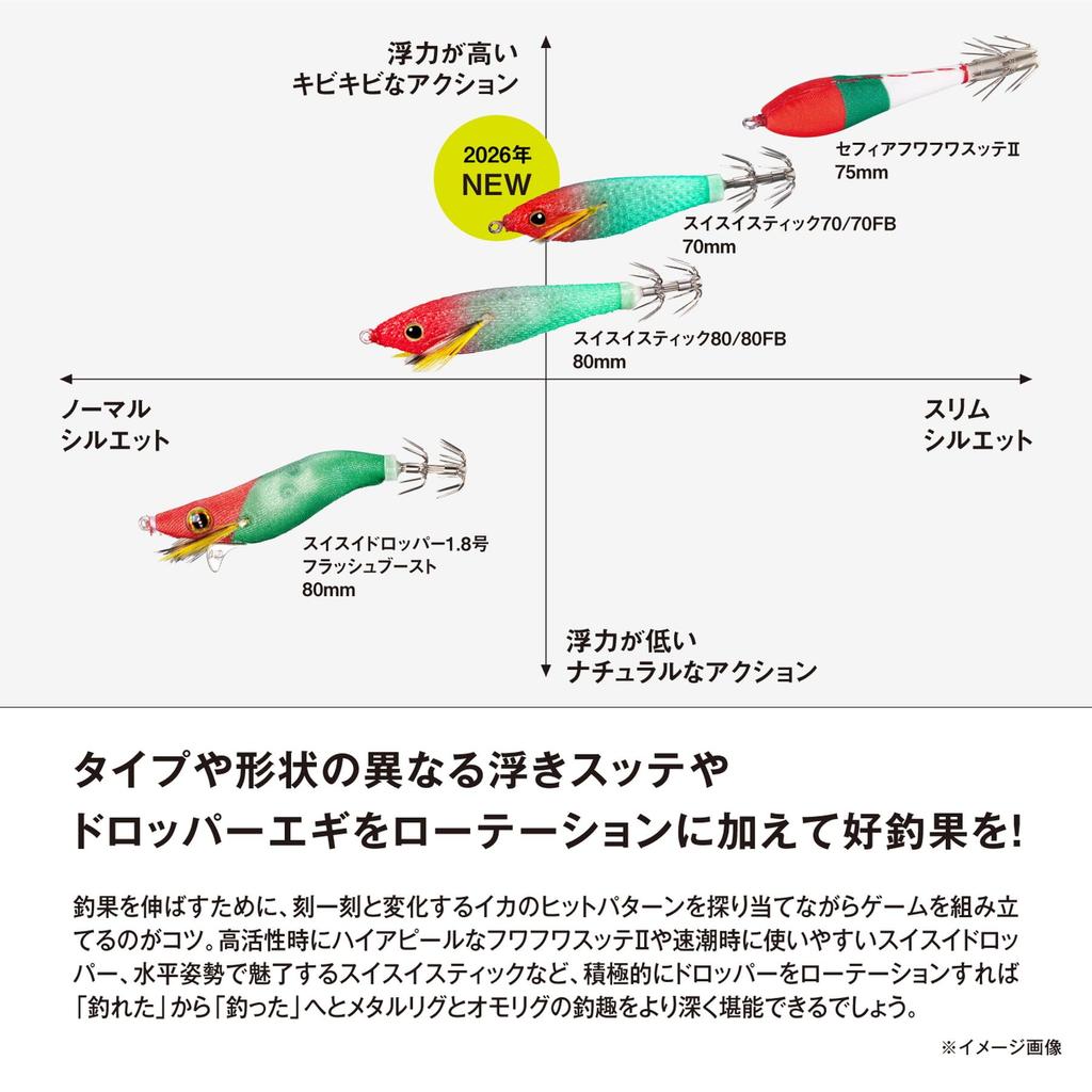 [SHIMANO] Sephia Sui Sui Stick 80 Squid Sutte QS-X80X 011 Red Tape Orange Pink