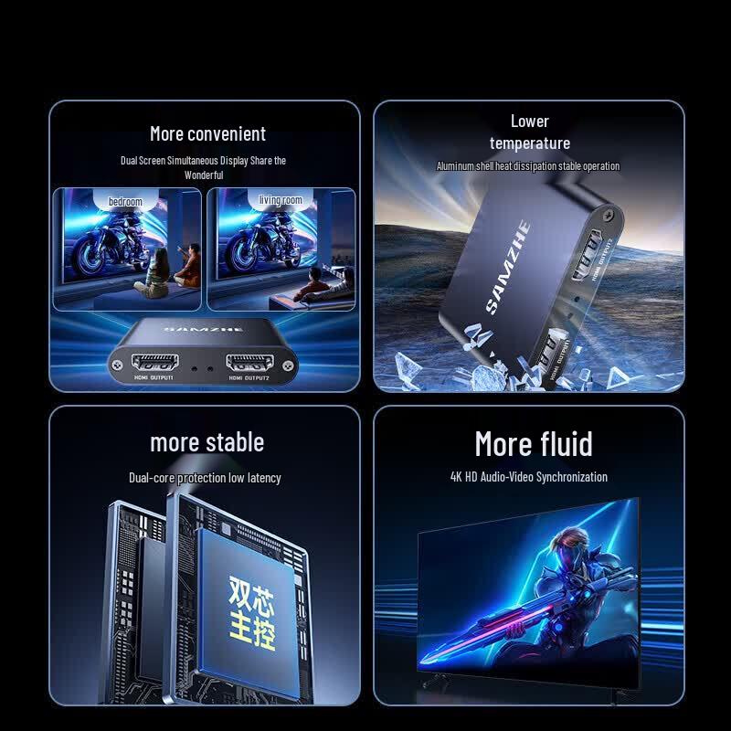 SAMZHE HDMI-разветвитель 4K30 Гц