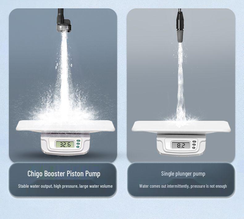 High-Power Wireless Car Washer: Rechargeable High-Pressure Water Gun for Home Car Wash