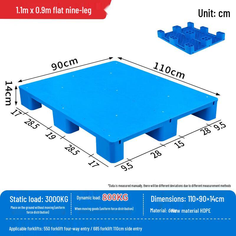 Sichengxin Flat Plastic Pallets
