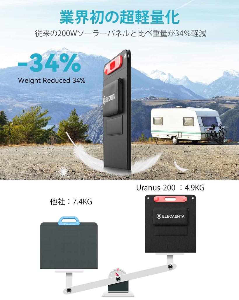 И ELECAENTA 200 Вт Солнечный Легкий XT60 MC4 DC8020 Anderson 3M XT60 Гибкий ETFE Солнечный Гибкий Солнечный Высокая Конверсия Тонкий и Портативный Питание