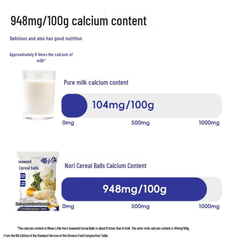 Meow Xia Xia High Calcium Seaweed Cereal Balls